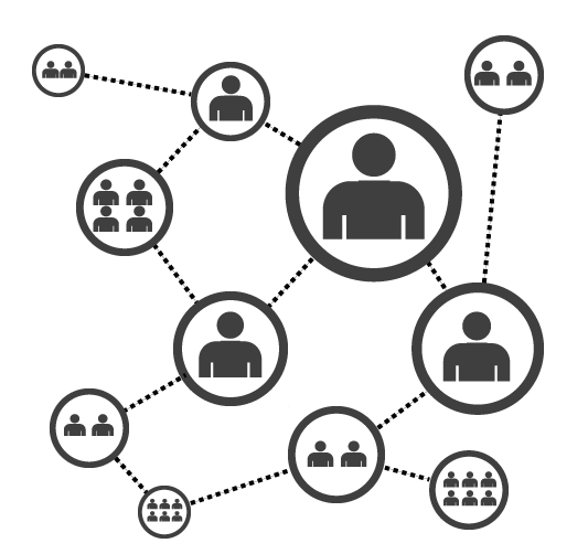 red de productores agricolas en colombia